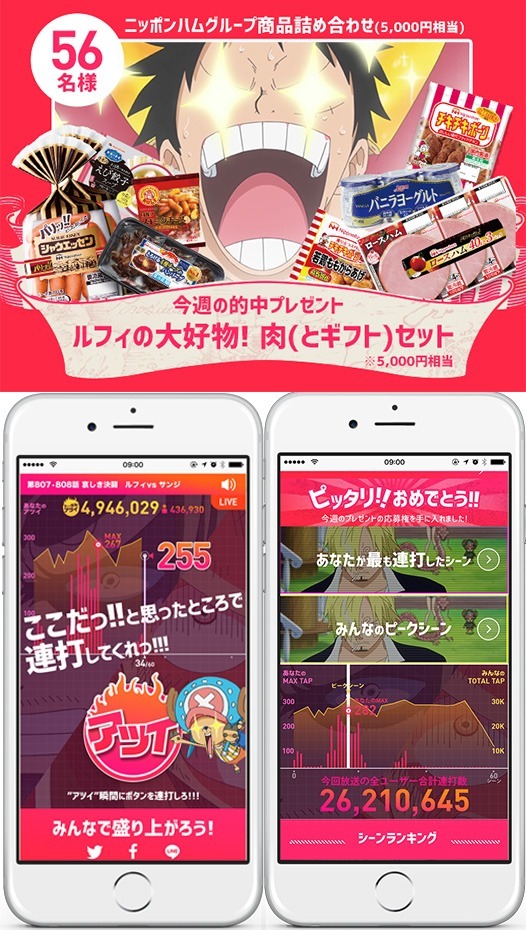 スマートフォン連動サイト(C)尾田栄一郎／集英社・フジテレビ・東映アニメーション