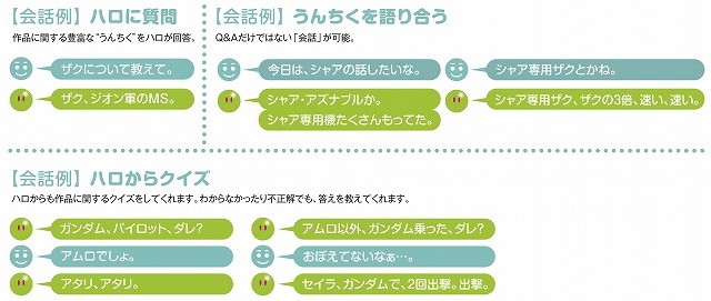 （C）創通・サンライズ