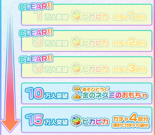 (C)けものフレンズプロジェクトG(C)bushiroadAll Rights Reserved. Developed by UniqueWaveCo., LTD.共通キャプション / 共通コピーライト