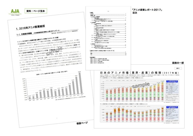 「アニメ産業レポート2017」