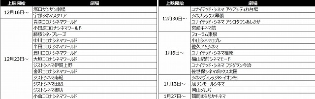 (C)TYPE-MOON・ufotable・FSNPC