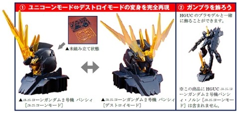 ©創通･サンライズ