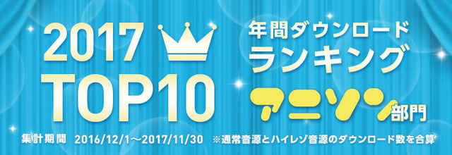 mora「2017年 年間ダウンロードランキング アニソン部門」