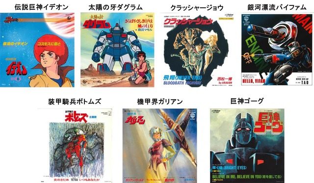 「サンライズ ミュージックバー in アニ ON 秋葉原」ラインナップジャケット「WEEK1」(C)サンライズ (C)サンライズ・R (C)高千穂＆スタジオぬえ・サンライズ