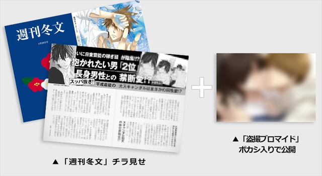 『抱かれたい男1位に脅されています。』TVアニメ化決定（C）DO1 PROJECT