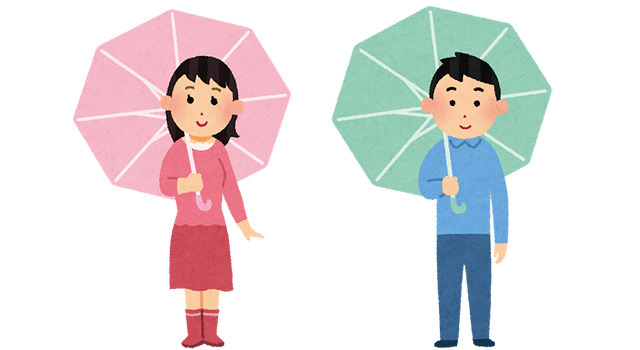 「相合い傘したいキャラクターは？」