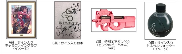 (C)2017 時雨沢恵一/KADOKAWA アスキー・メディワークス/GGO Project