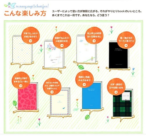 「やりとりbook store.」