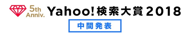 「Yahoo!検索大賞2018」中間発表
