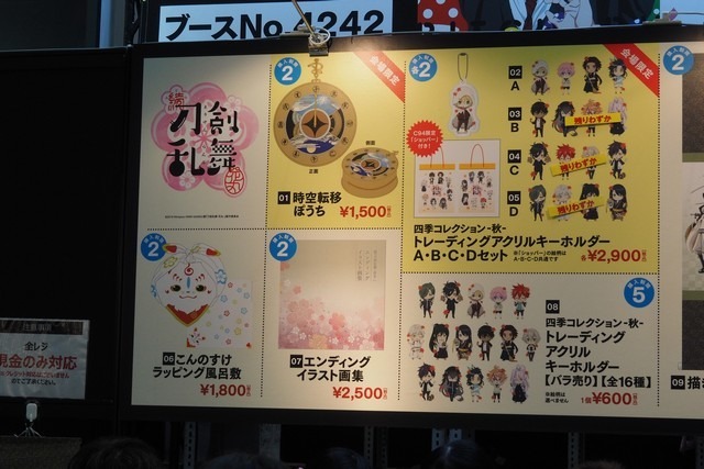 「コミックマーケット94」TOHO animationブース
