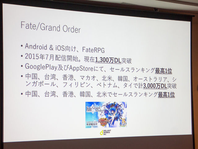 『FGOアーケード』物理カード発行1千万突破！塩川P「企画成功のヒントは既知×未知」【CEDEC 2018】