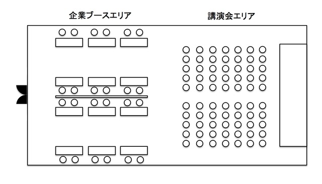『コンテンツ業界夏期講習 後編』会場配置図