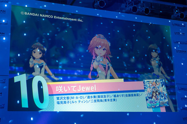 9万1,799票から選ばれた『デレステ』MVを発表！「カラオケは一人で行く」という声優陣の意外な裏話も