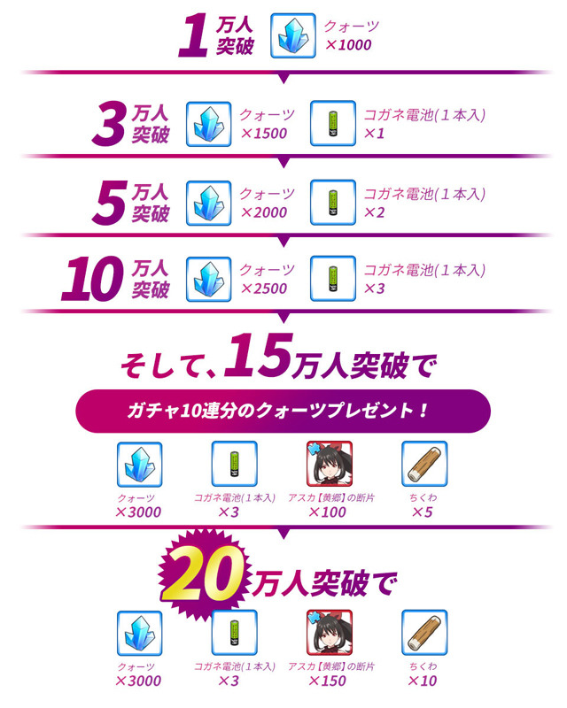 『あかねさす少女』ゲーム 事前登録報酬(C)Akanesasu Game Project