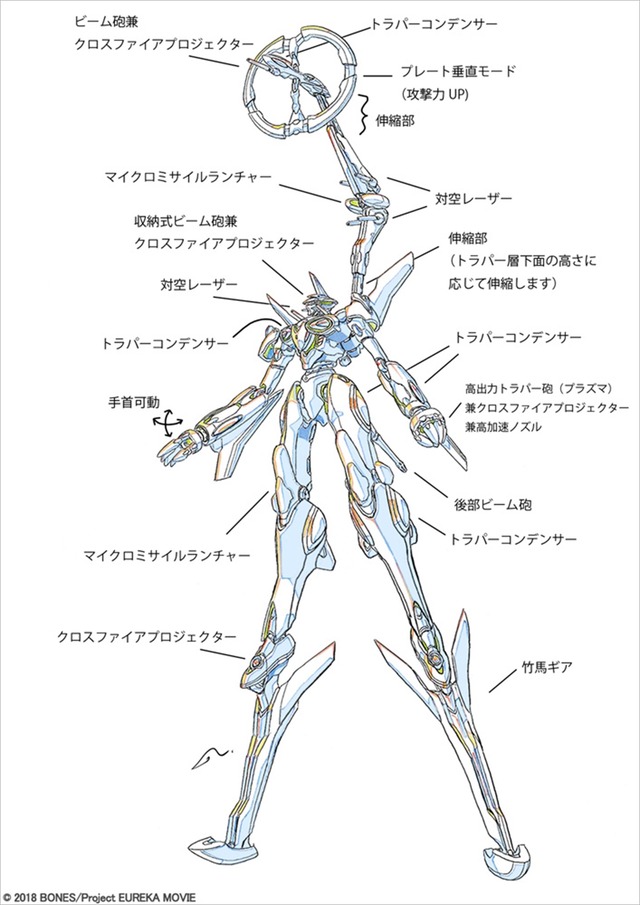 『ANEMONE／交響詩篇エウレカセブン　ハイエボリューション』ニルヴァーシュX(C)2018 BONES/Project EUREKA MOVIE