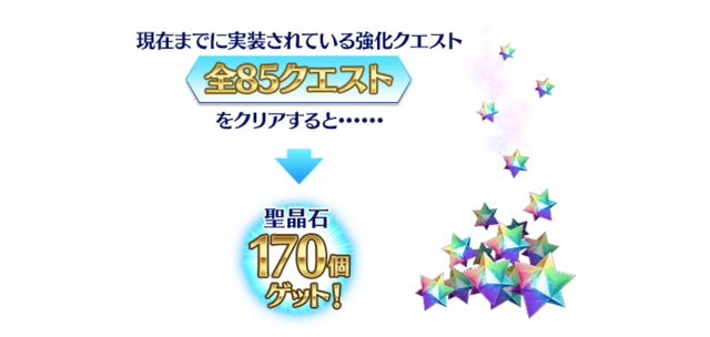 「『FGO』現状何個の強化クエストをクリアしていた？」結果発表―半数以上のマスターがクリア数40個を超えず【読者アンケート】