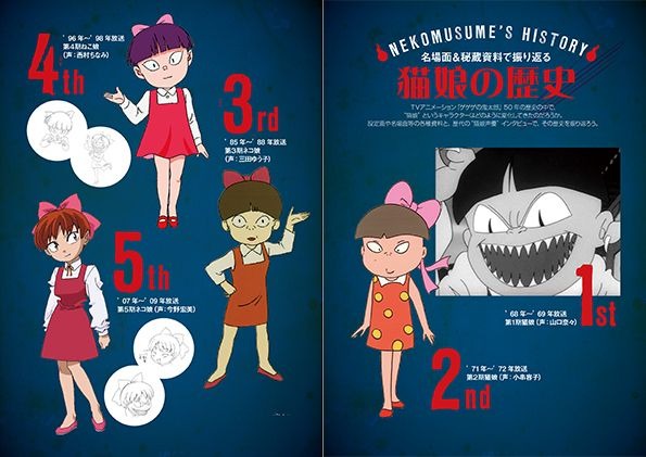 ゲゲゲの鬼太郎 第6期ねこ娘 を徹底ガイド キャラクターブックが電子書籍で発売 アニメ アニメ