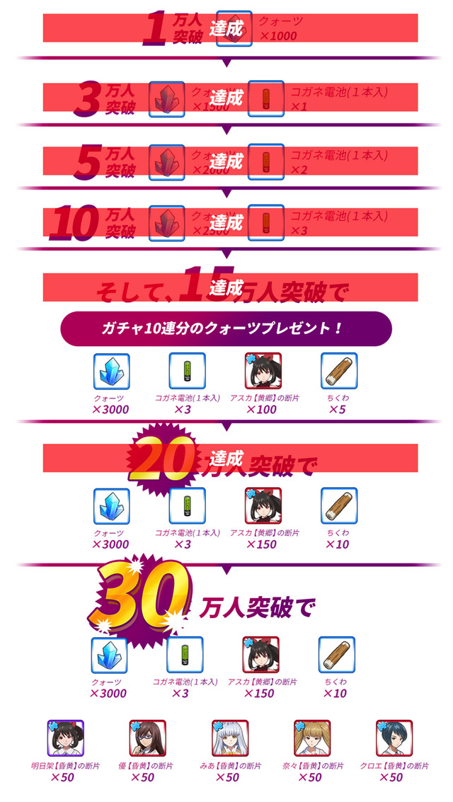 ゲーム『あかねさす少女』(c)Akanesasu Anime Project、(c)Akanesasu Game Project