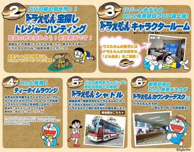 「ドラえもんと遊ぶ夏祭り ぼくらのおきなわ大冒険」キャンペーン