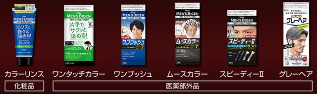 「シャア専用メンズビゲン完成！白いヤツを倒せキャンペーン」(C)創通・サンライズ