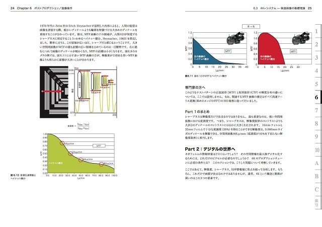 「VES ビジュアルエフェクトハンドブック下巻」