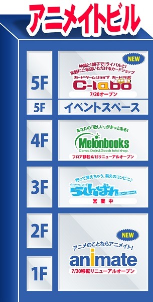 “アニメイト大阪日本橋”移転リニューアル
