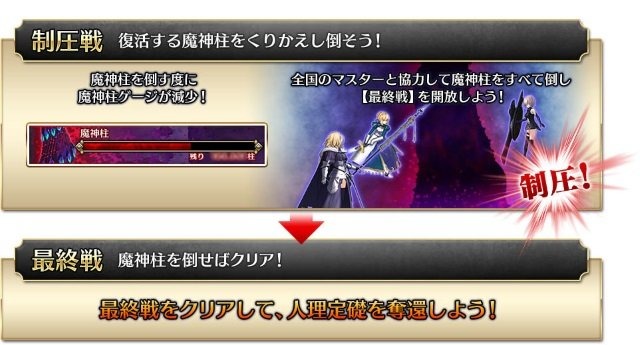 『FGO アーケード』「第一特異点 邪竜百年戦争 オルレアン」11月29日開幕決定！ついに「魔神柱」もゲーム内に出現【生放送まとめ】