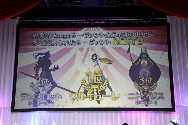『FGO』冬祭り！マスターたちの気になる質問に答えるキャスト＆スタッフトークショー