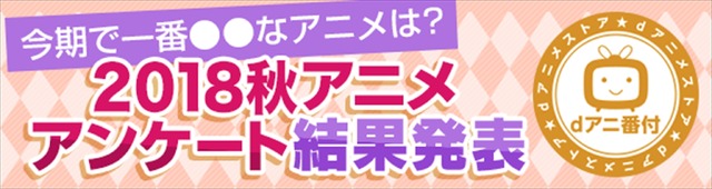 dアニメストア「今期で一番○○なアニメは？」