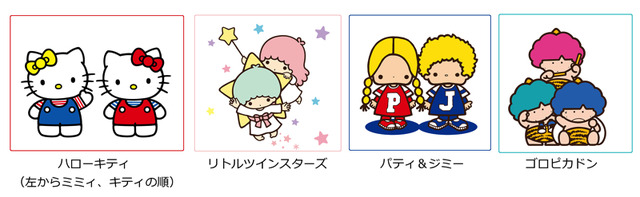 サンリオキャラクター(C)1976, 1982, 2018 SANRIO CO.,LTD.