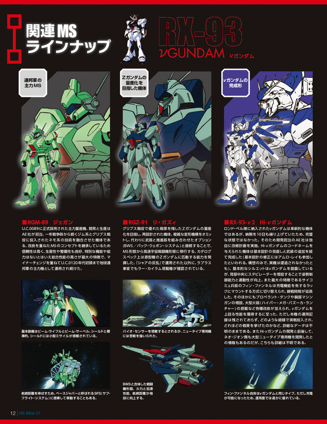 週刊『ガンダム・モビルスーツ・バイブル』創刊号特別定価：299円、通常定価：690円