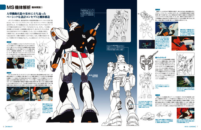 週刊『ガンダム・モビルスーツ・バイブル』創刊号特別定価：299円、通常定価：690円