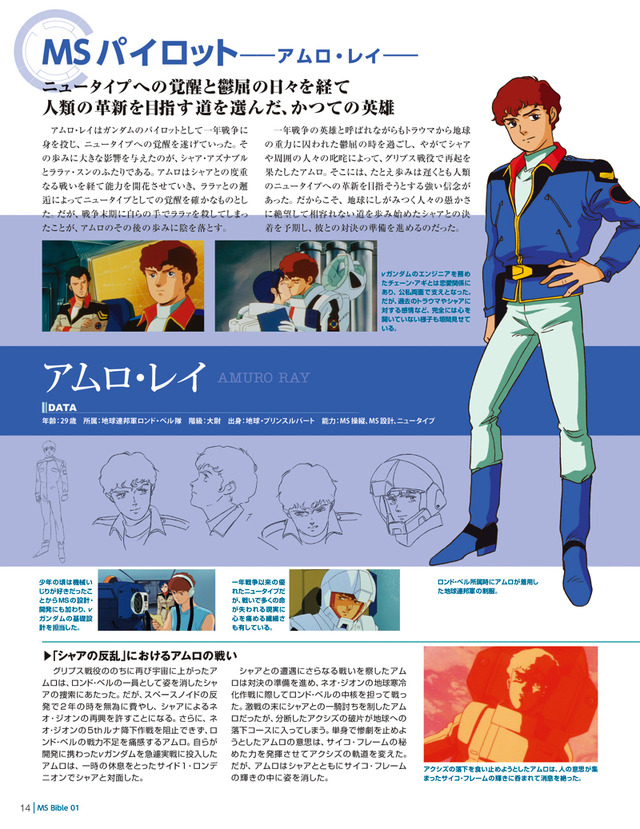 週刊『ガンダム・モビルスーツ・バイブル』創刊号特別定価：299円、通常定価：690円