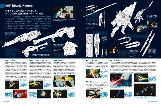 週刊『ガンダム・モビルスーツ・バイブル』創刊号特別定価：299円、通常定価：690円
