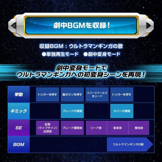 「ウルトラマンギンガ ウルトラレプリカ ギンガスパーク」9,990円（税込）（C）円谷プロ