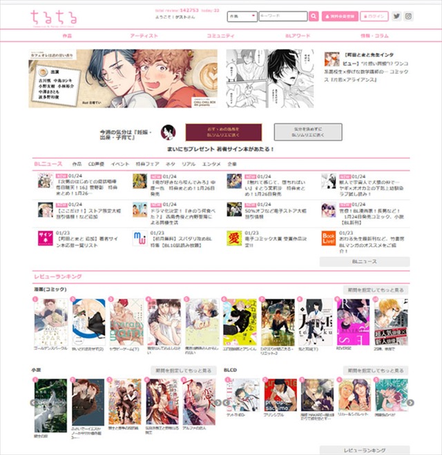 BL情報サイト「ちるちる」