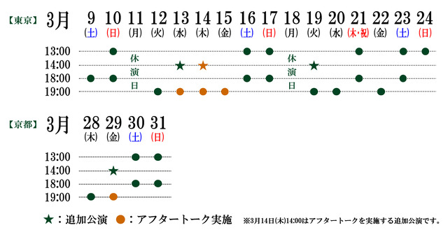 舞台『仮面ライダー斬月』公演日程表