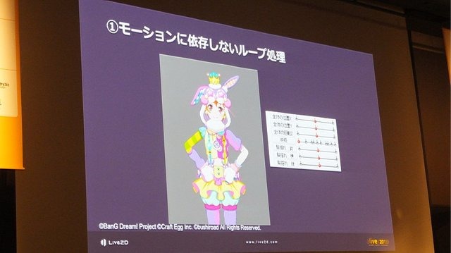 『ガルパ』開発の指針は“ユーザーファースト”─「Live2D」を活用して豊かなプレイ体験を生む事例を紹介【aliveレポート】