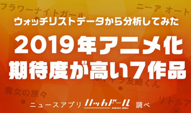 「2019年アニメ化期待度が高い7作品」（ニュースアプリ「ハッカドール」調べ）