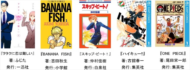 Renta!「みんなが選んだ#平成最高のマンガ」