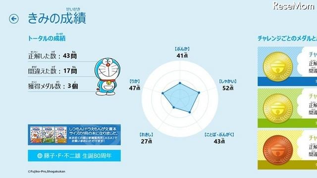 しつもん！ドラえもんアプリ版