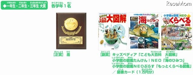 「1年生・2年生・3年生大賞」正賞・副賞