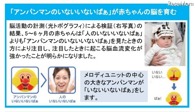 「アンパンマンのいないいないばぁ」が赤ちゃんの脳を育む