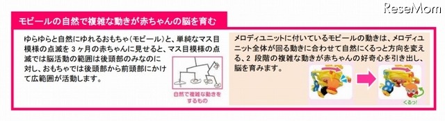 モビールの自然で複雑な動きが赤ちゃんの脳を育む
