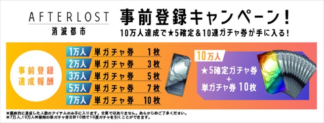『AFTERLOST - 消滅都市』事前登録キャンペーン（C）WFS