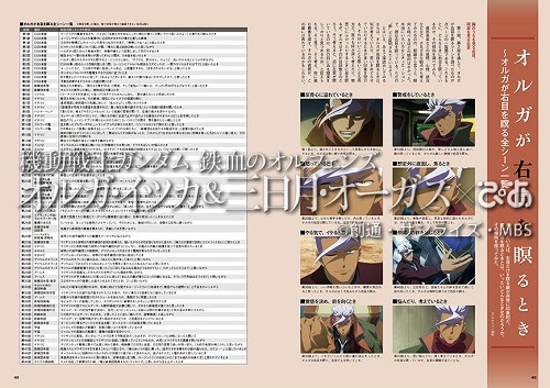 「機動戦士ガンダム 鉄血のオルフェンズ　オルガ・イツカ＆三日月・オーガス×ぴあ」1,296円（税別）（C）創通・サンライズ・MBS