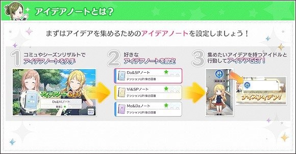 『シャニマス』新プロデュースシナリオ「ファン感謝祭」実装を含む1st Anniversaryキャンペーンを開催中！