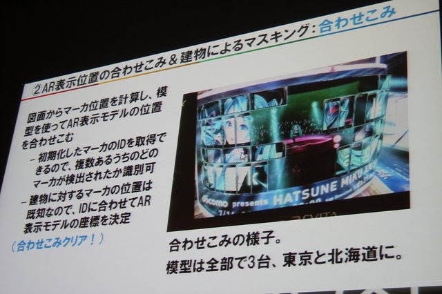 【CEDEC 2013】初音ミクが六本木でライブ！「HATSUNE MIKU AR STAGE」の開発事例
