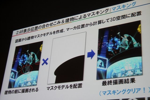 【CEDEC 2013】初音ミクが六本木でライブ！「HATSUNE MIKU AR STAGE」の開発事例