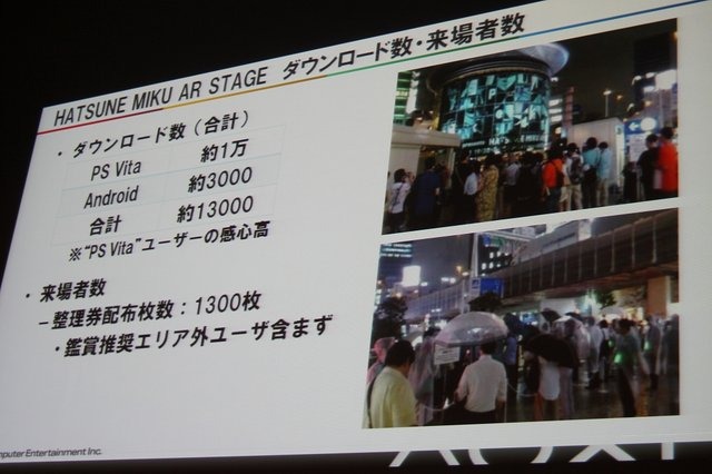 【CEDEC 2013】初音ミクが六本木でライブ！「HATSUNE MIKU AR STAGE」の開発事例